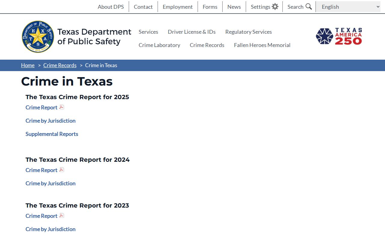 Crystal City criminal history source for official Texas crime statistics